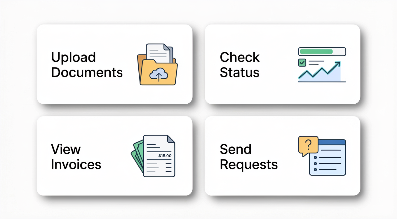 Step 1 — Client Actions Boxes.png